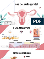 Fenomenos Del Ciclo Genital PDF