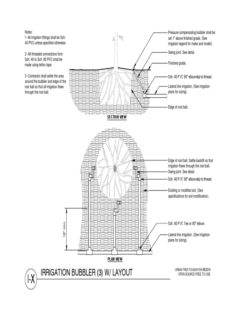 3 Bubbler On Swing Joint With Rootball PDF PDF