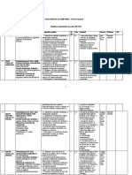 12 C Proficiency