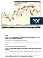 Indicateurs Ichimoku PDF