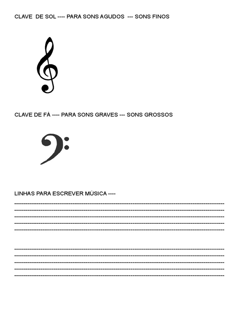 Guia básico para escrita musical claves, sons e linhas PDF