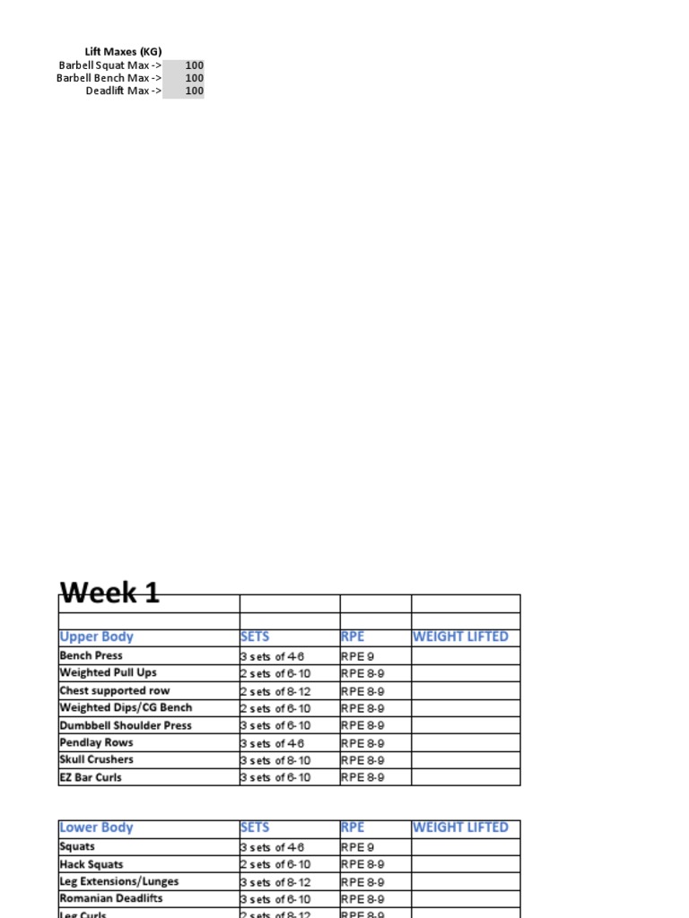 4-Week Hypertrophy Workout Plan | PDF
