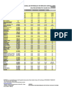 Hortalicas Tia PDF