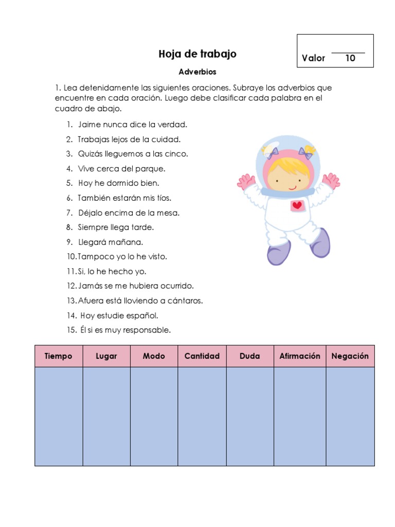 Hoja Trabajo de Adverbios PDF | PDF | Cocina, comidas y vino | Artes del  Lenguaje y Comunicación, image size:768x1024