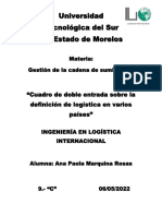 Actividad Dos Secuencia Uno Cuadro Doble Entrada Sobre La Definicion de Logistica en Varios Paises