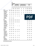 Table 1. Summary Table of Number of Graduates, 2021-2022: Tablo 1. Mezun Sayilari Özet Tablosu, 2021-2022