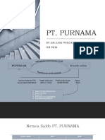 PT. PURNAMA'S LOAN APPLICATION AND FINANCIAL REPORTS