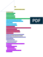 Partes de Exposicion de Logistica Editado