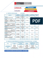 Plan Módulos - Doc - Guias PDF