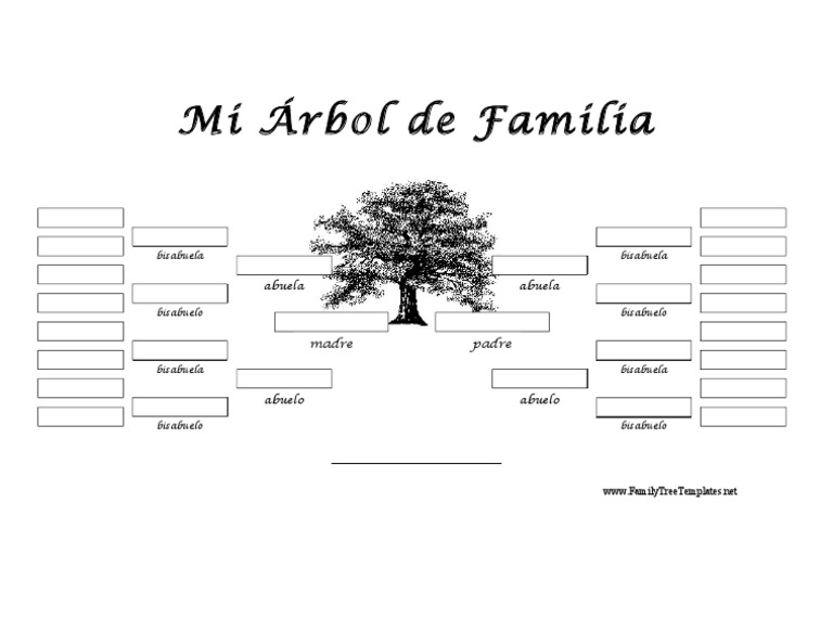 Mi Árbol Genealógico Familiar | PDF