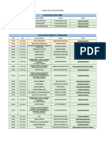 Tutorías Del 26 de Septiembre PDF