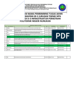 Daftar Judul Dan Pembimbing TA Angk. Ke-2