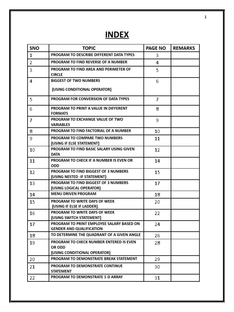 c-programs-pdf