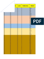 Tabla SAT IA 027 Forma de Pago Por Tributos Por Regimen