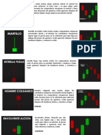 Velas y Patrones de Reversión PDF