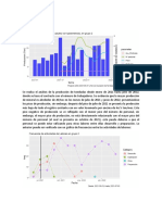 Informe Bivariado