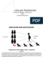 Gestación Por Sustitución. Triple Filiacion