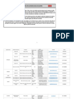 Listado Proveedores Nacionales - Pimlc