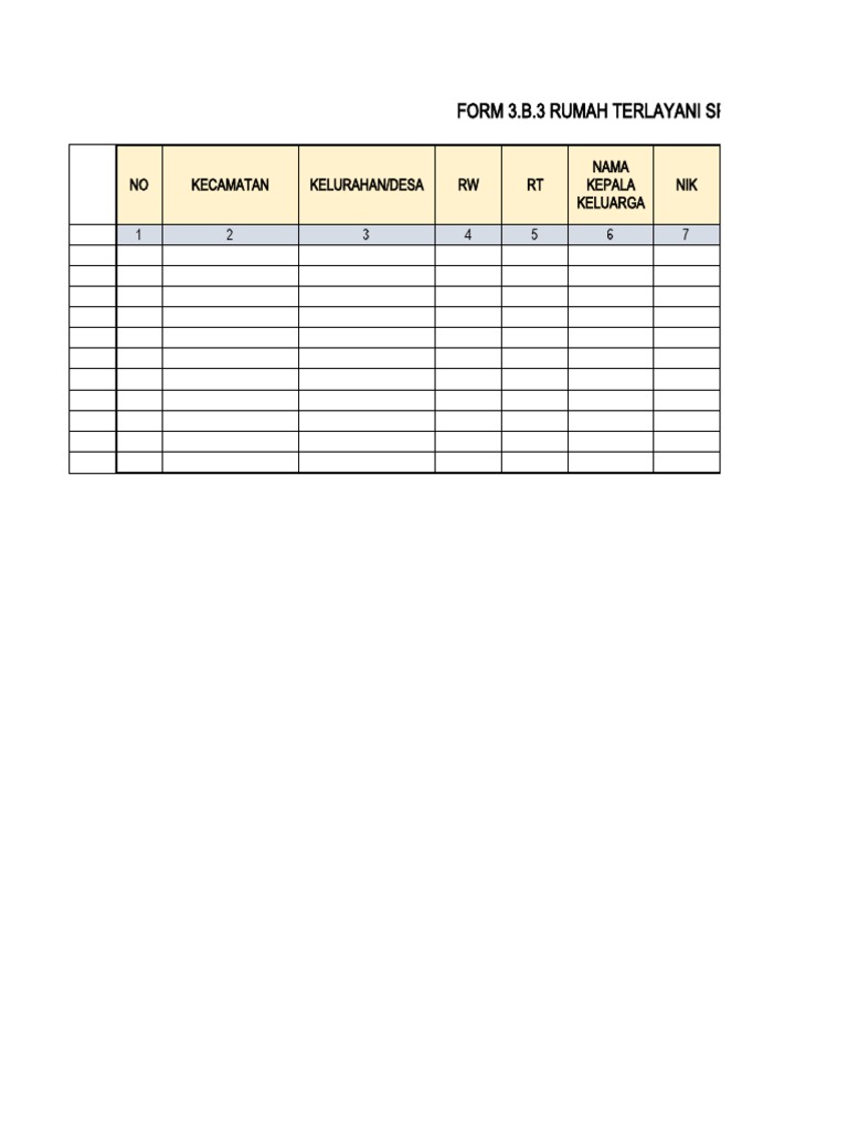 Data Rumah Terlayani SPAM Kabupaten | PDF
