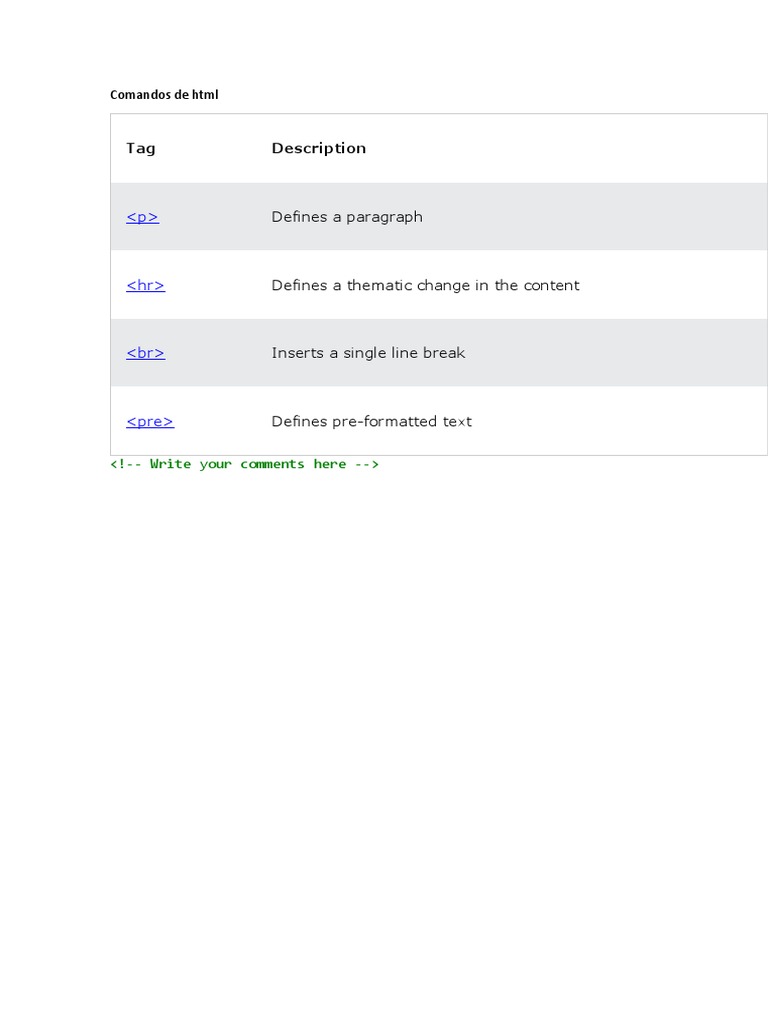 Comandos de html docx pdf