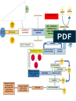 Trabajo Esadistica Escrito