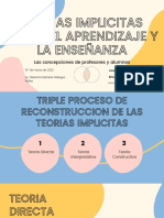 Actividad 4 ETD PDF
