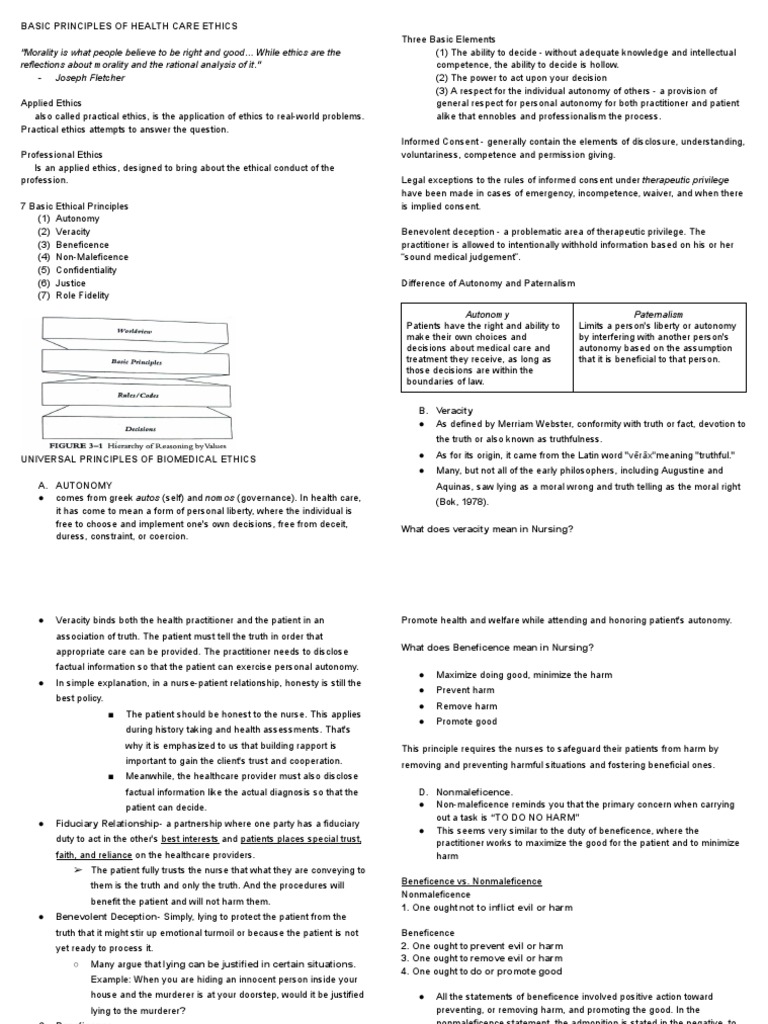 Basic Principles of Health Care Bioethics | PDF