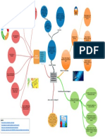 Importancia y Características Del Plan de Contingencia PDF