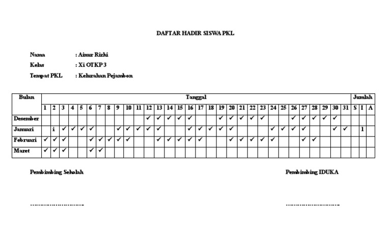 Daftar Hadir Siswa PKL | PDF