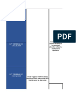 Leyes Generales de Educación Mexicana