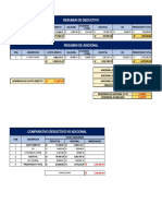 Incidencia Adicional N°3