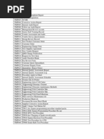 Format Log