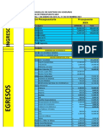 Presupuesto Anual 2021