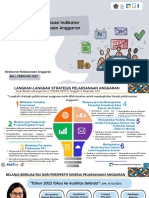 IKPA 2022 - Kemenperin - 3 Feb 23 PDF