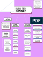 Dilemas Éticos Profesionales PDF
