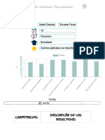 Test de Emprendimiento SENA