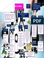 La Politica Economia PDF