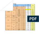 SD200N Performance Check Sheet PDF