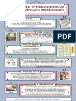 Origen y Desarrollo Del Ensayo Literario Joce 4A PDF