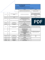 Rundown Malang Heritage Pramusyda Muhammadiyah 2023 Presentasi