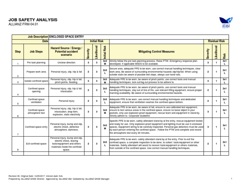 Confined Space Job Safety Analysis | PDF