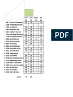 Notas Bioeng 2022 PDF