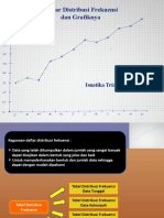 2 - Penyajian Data Dan Distribusi Frekuensi