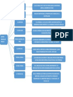 Pa 2 Derecho Procesal Penal PDF