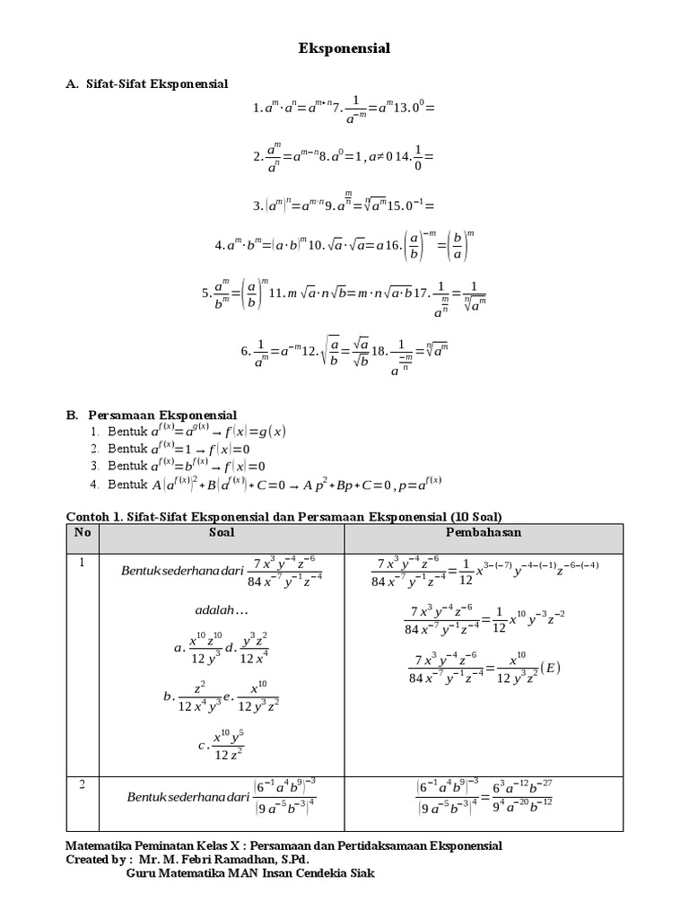 Sifat sifat eksponensial dalam matematika
