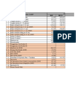 Tarif Rajal & Igd 2018 New-2