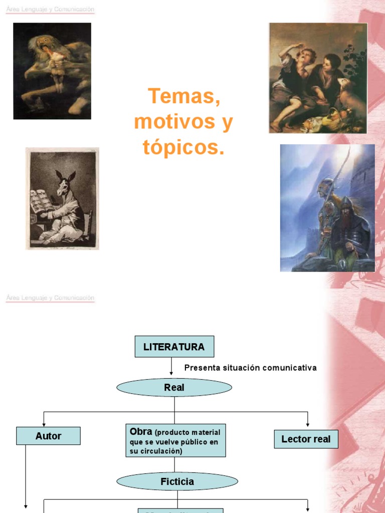 Motivo y Topicos | PDF