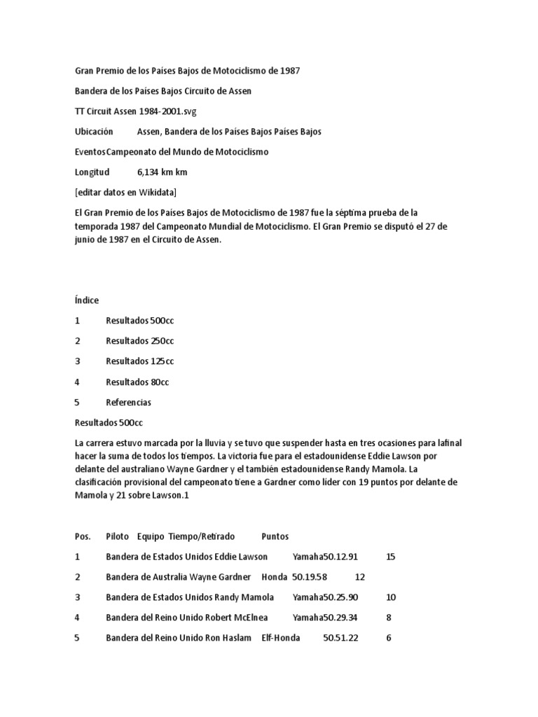 Gran Premio de Los Países Bajos de Motociclismo de 1987 PDF