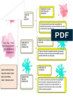 Generaciones Derechos Humanos