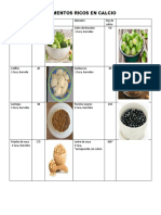 Alimentos Ricos en Calcio